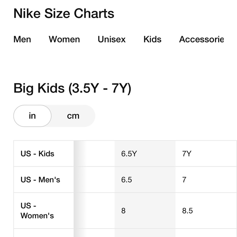 Nike Air Max Tavas - Picture 8 of 8